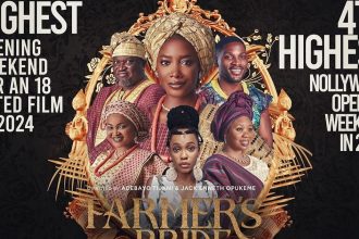 ‘Farmer’s Bride” makes ₦37 million in opening weekend, becomes second highest-grossing movie