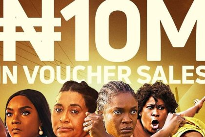 The Uprising: Wives on Strike 3 boasts of ₦10 million in Voucher sales