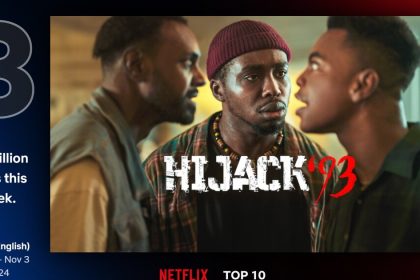 Historical drama, ‘Hijack ‘93’ ranks third on the Netflix Global Chart