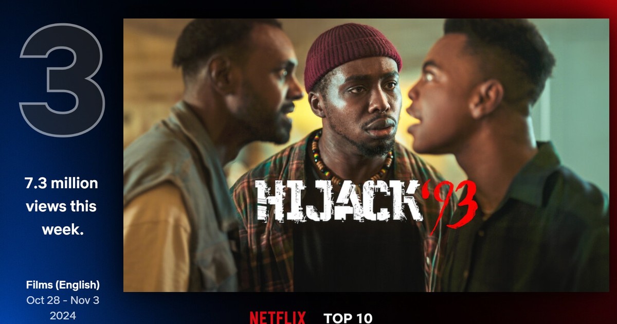 Historical drama, ‘Hijack ‘93’ ranks third on the Netflix Global Chart