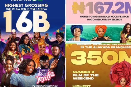 Nollywood’s Box Office Numbers: Facts or Fabrication?