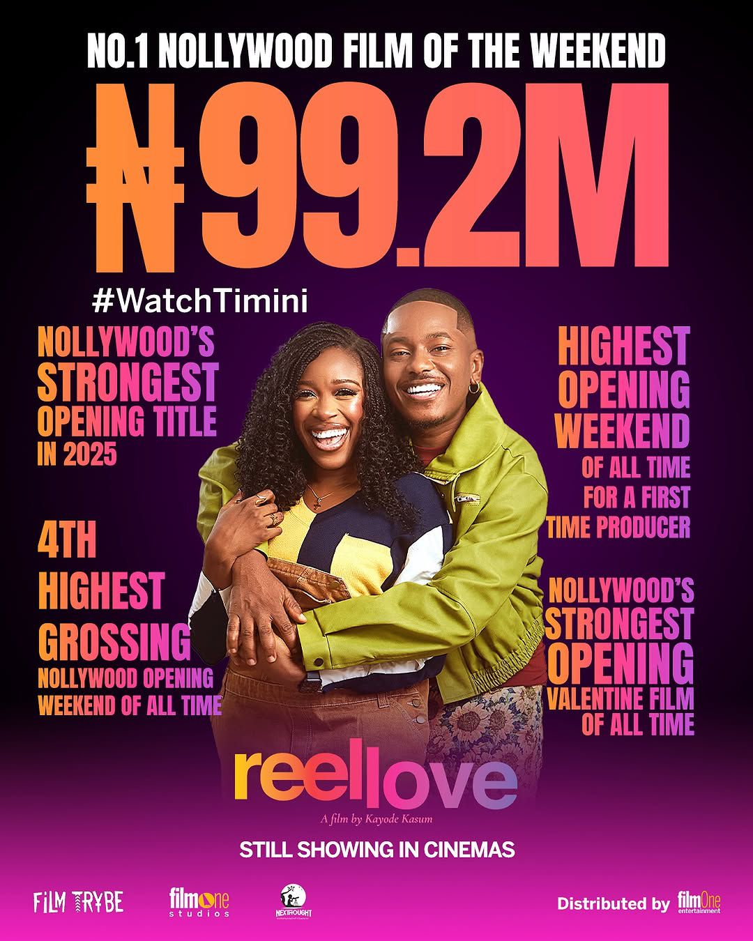 ‘Reel Love’ tops Nigerian box office with ₦99.2 million in ticket sales