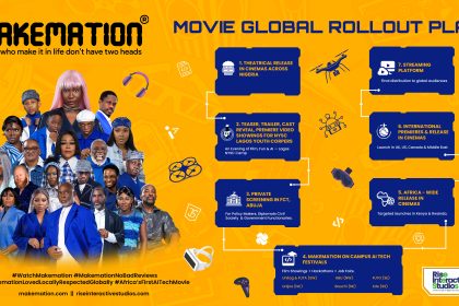 MAKEMATION’s Producers announce final week run in Nigerian Cinemas – Roll out Africa-Wide & Global Release Plan